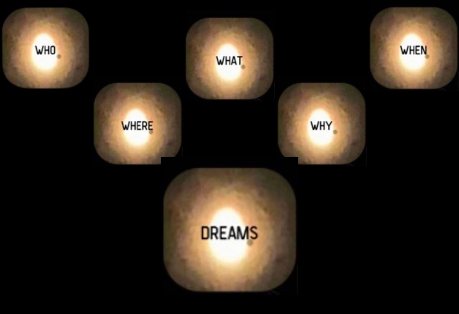 Original The Wings of Why symbolic artwork